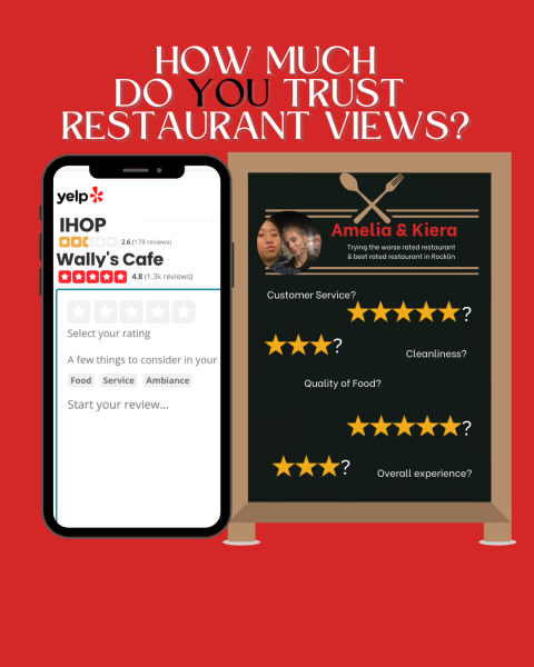 Testing the accuracy of online review apps, Amelia Chu and Kiera Gregory dine at Wally’s Cafe and IHOP to see if they deserve the rankings as some of the best and worst restaurants in the area. Illustration by Kiera Gregory.