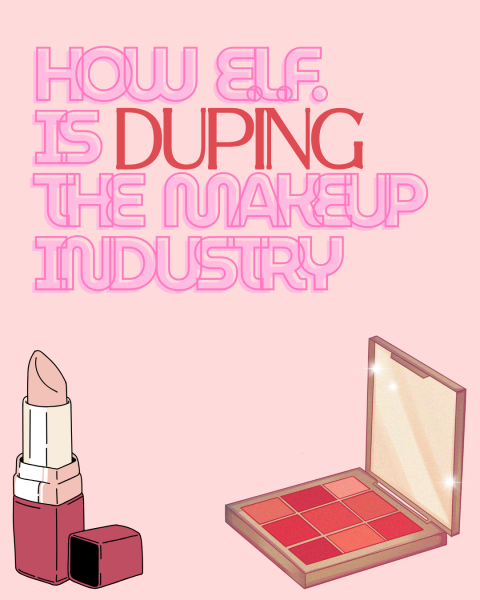 Gaining attention from viral TikToks, e.l.f. dupes Makeup Industry